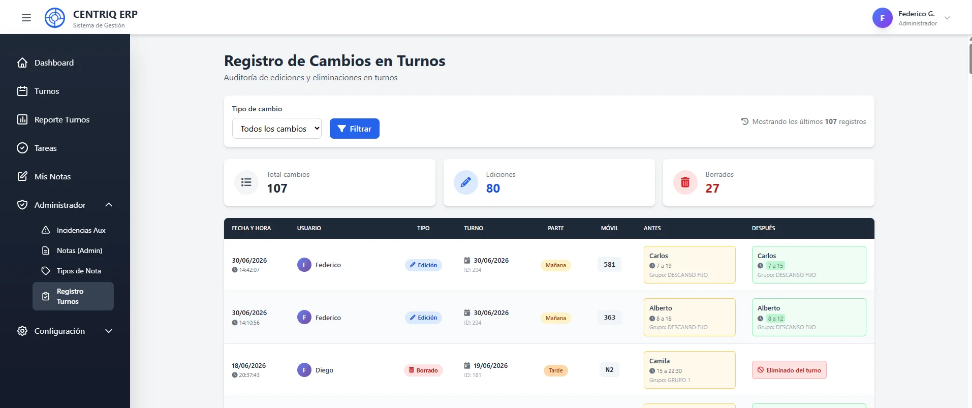 Centriq — imagen 9