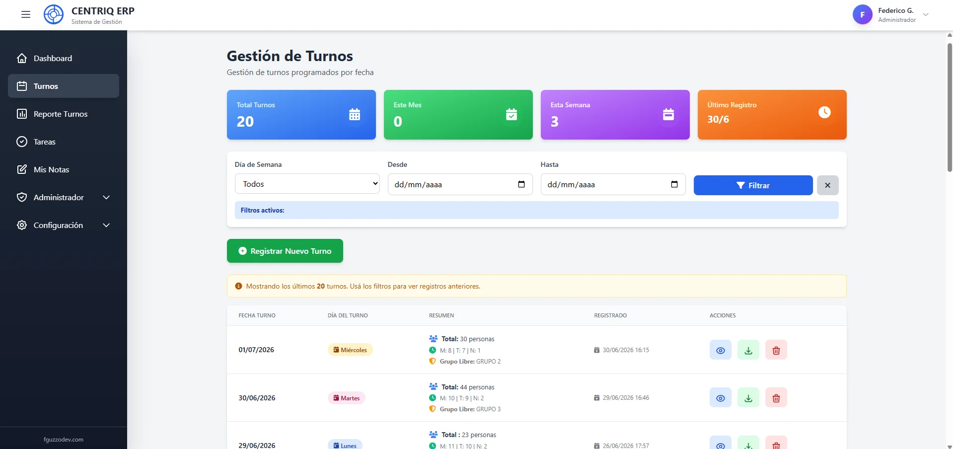 Centriq — imagen 3