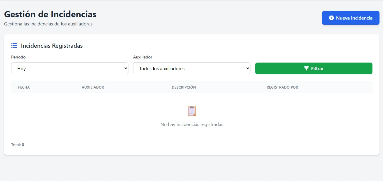Centriq — imagen 6